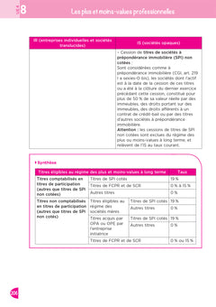 DCG - Toute la 2e année du DCG 2, 4, 5, 6, 10 en fiches - Révision 2024-2025