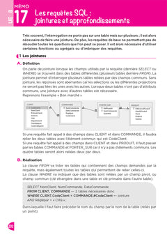 DCG - Toute la 1ère année du DCG 1, 8, 9 en fiches - 2024 - Révision 2024-2025