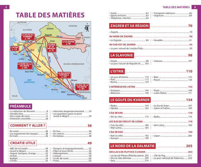 Guide du routard Croatie