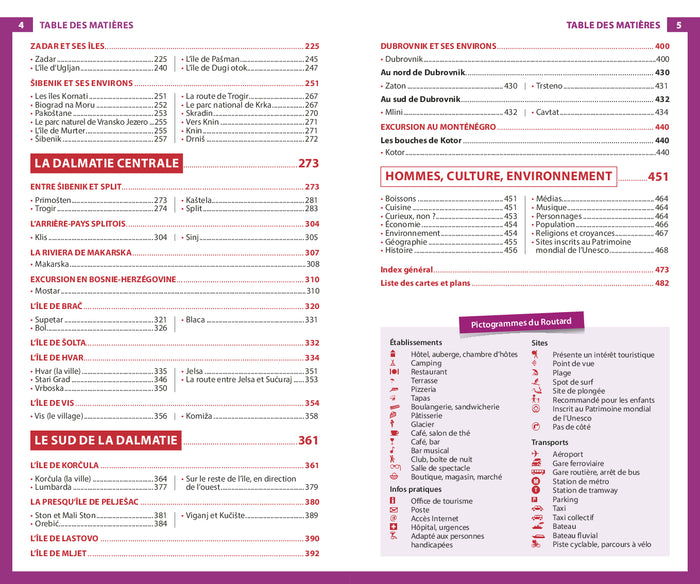 Guide du routard Croatie