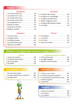 Pour comprendre Tout mon CP