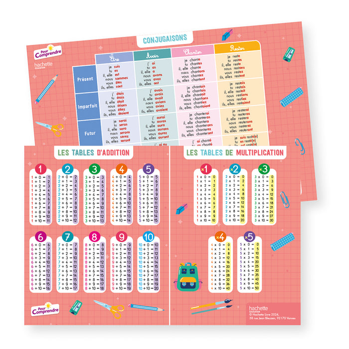 Pour comprendre Tout mon CE1