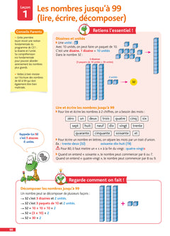 Pour comprendre Tout mon CE2