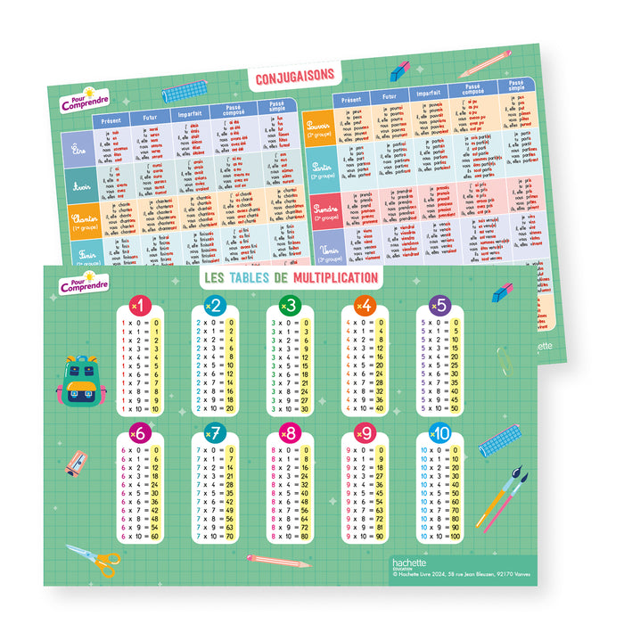 Pour comprendre Tout mon CM2