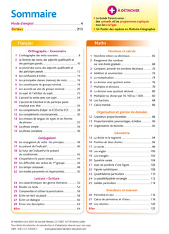 Pour comprendre Toute la 6e