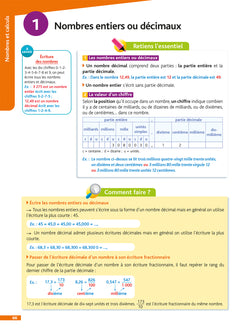 Pour comprendre Toute la 6e