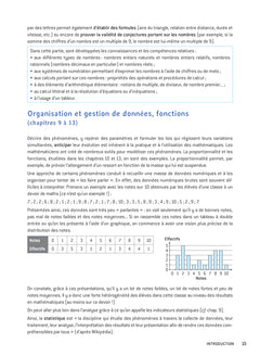 Mathématiques - CRPE 2024-2025 - Epreuve écrite d'admissibilité
