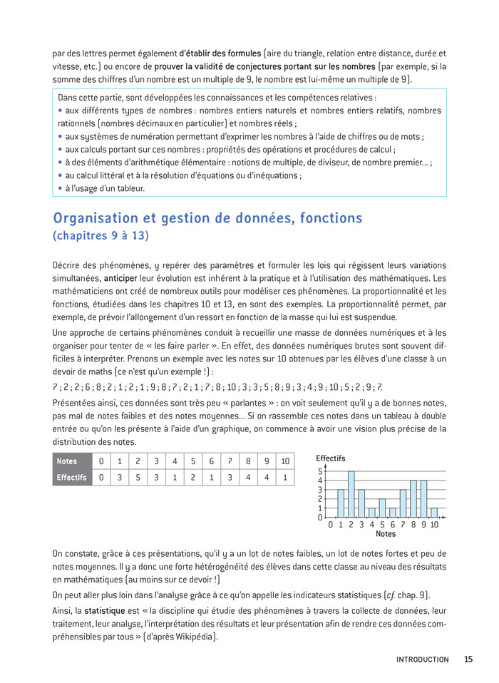 Mathématiques - CRPE 2024-2025 - Epreuve écrite d'admissibilité
