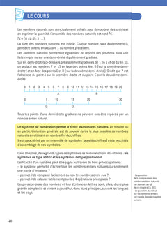 Mathématiques - CRPE 2024-2025 - Epreuve écrite d'admissibilité