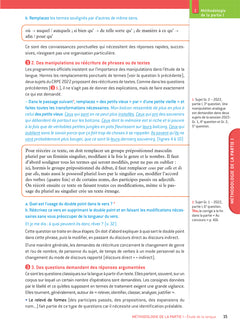 Français - CRPE 2024-2025 - Epreuve écrite d'admissibilité
