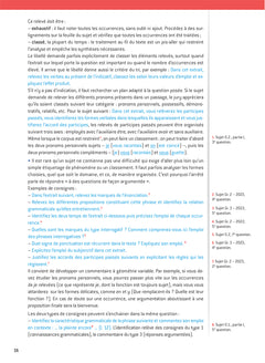 Français - CRPE 2024-2025 - Epreuve écrite d'admissibilité