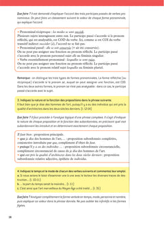 Français - CRPE 2024-2025 - Epreuve écrite d'admissibilité