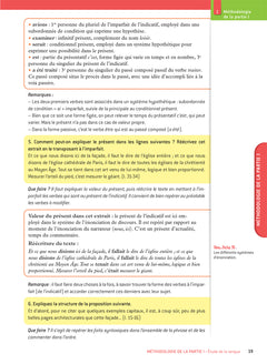Français - CRPE 2024-2025 - Epreuve écrite d'admissibilité