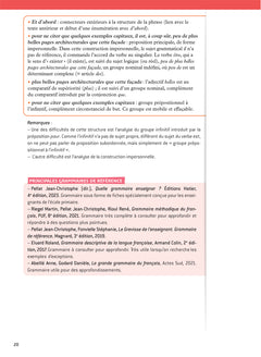 Français - CRPE 2024-2025 - Epreuve écrite d'admissibilité