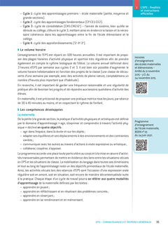 Epreuve d'entretien - CRPE 2024-2025 - Epreuve orale d'admission