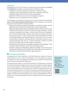 Epreuve d'entretien - CRPE 2024-2025 - Epreuve orale d'admission