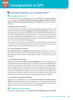 Epreuve d'entretien - CRPE 2024-2025 - Epreuve orale d'admission