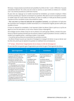 Mathématiques - CRPE 2024-2025 - Epreuve orale d'admission
