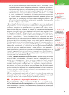 Français - CRPE 2024-2025 - Epreuve orale d'admission