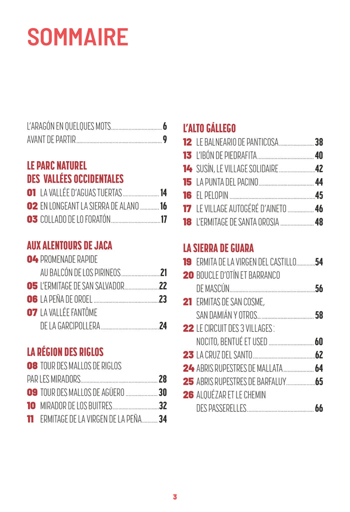 Sentiers d'Émilie Pyrénées aragonaises