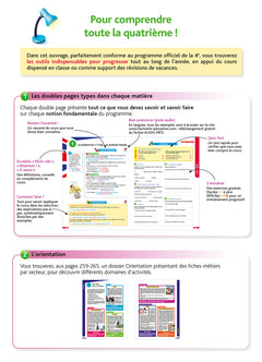 Pour comprendre toutes les matières 4e