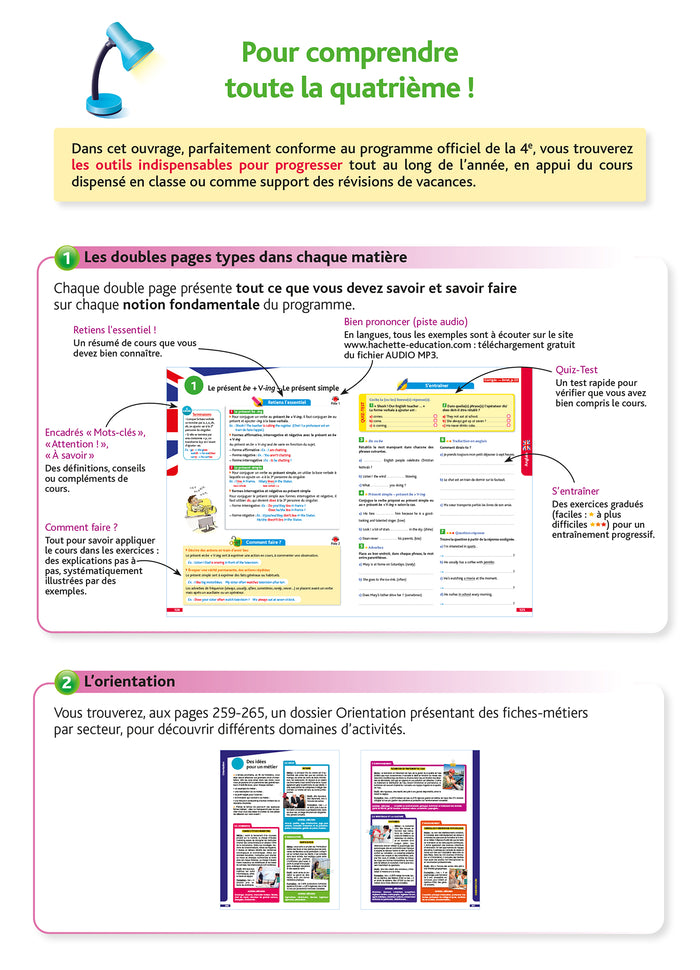 Pour comprendre toutes les matières 4e