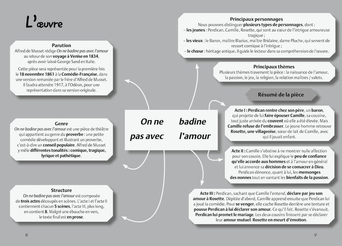 On ne badine pas avec l'amour