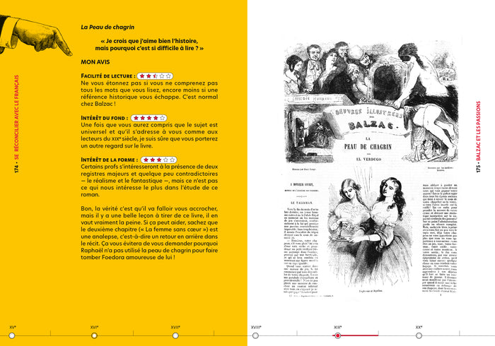 Se réconcilier avec le français avec Selene