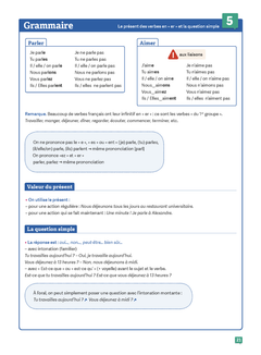 Nouvelle grammaire en dialogues niveau grand débutant