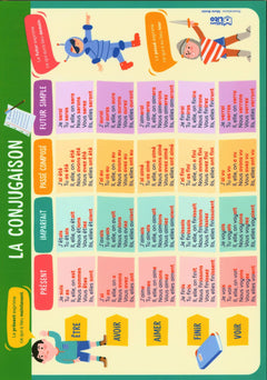 Mes ardoises d'école: La conjugaison - Dès 6 ans