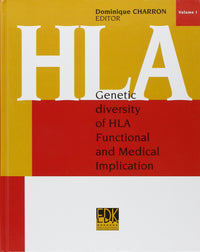 HLA, genetic diversity of HLA