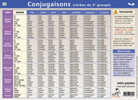 13.Conjugaisons - Mini Poster Le Petit Nicolas