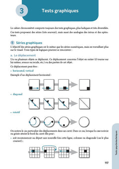 Concours Gardien de la paix 2024-2025