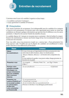 Concours Gardien de la paix 2024-2025