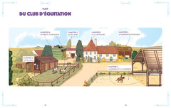 Passe tes galops 1 et 2 - Guide pour réussir les examens théoriques et pratiques