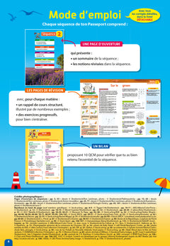 Passeport - Toutes les matières - De la 3e à la 2de - Cahier de vacances 2024