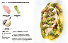 Recettes express les + faciles du monde