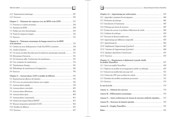 Deep Learning avec Keras et TensorFlow