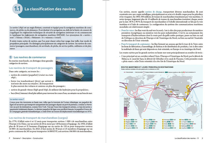 BIMer - Le tout-en-un