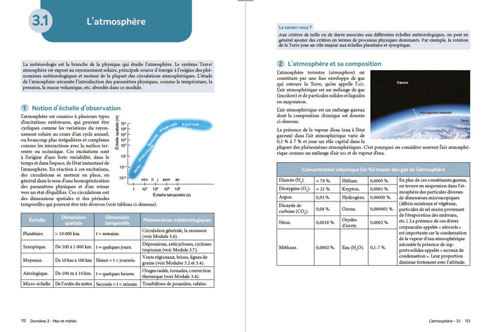 BIMer - Le tout-en-un