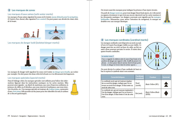 BIMer - Le tout-en-un