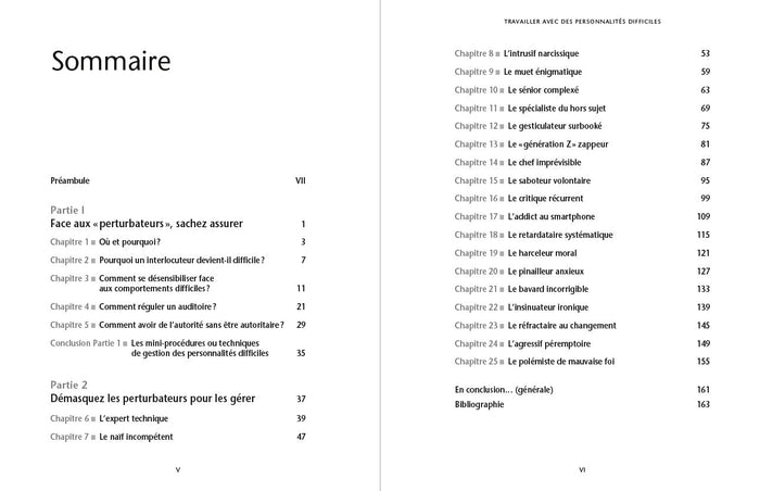 Travailler avec des personnalités difficiles
