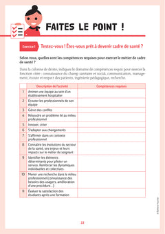 Réussite concours - Cadre de santé - Entrée en IFCS