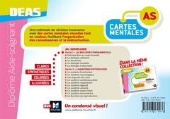 Anatomie physiologie - Cartes mentales - Diplôme Aide-Soignant - DEAS