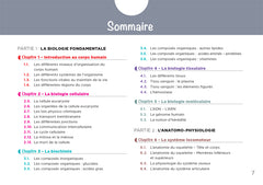 Anatomie physiologie - Cartes mentales