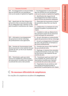 Réussite admission Entrée en IFAP - Auxiliaire de puériculture 2024