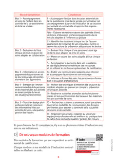 Réussite admission Entrée en IFAP - Auxiliaire de puériculture 2024