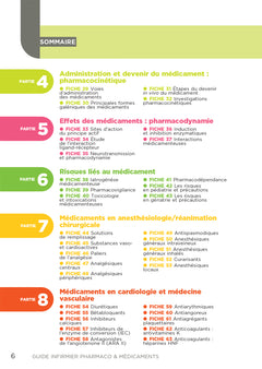 Guide infirmier pharmaco et médicaments