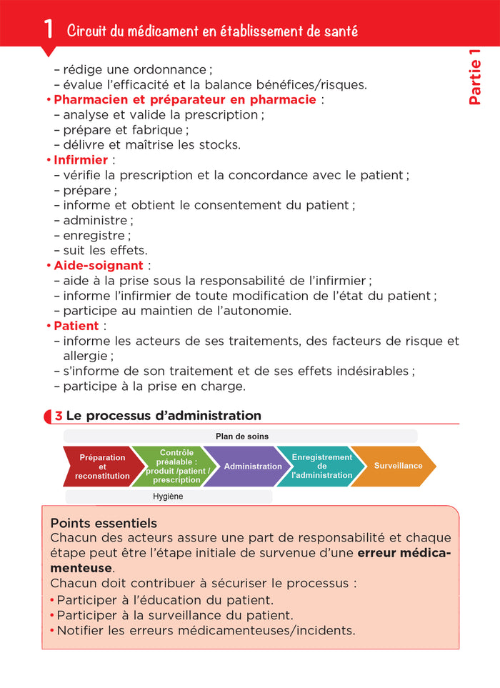 Calcul de dose facile