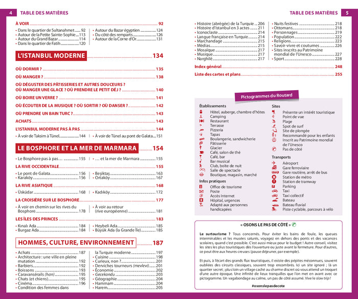 Guide du Routard Istanbul 2024/25